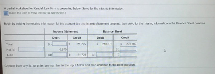  A partial worksheet for Randall Law Firm is presented below Solve