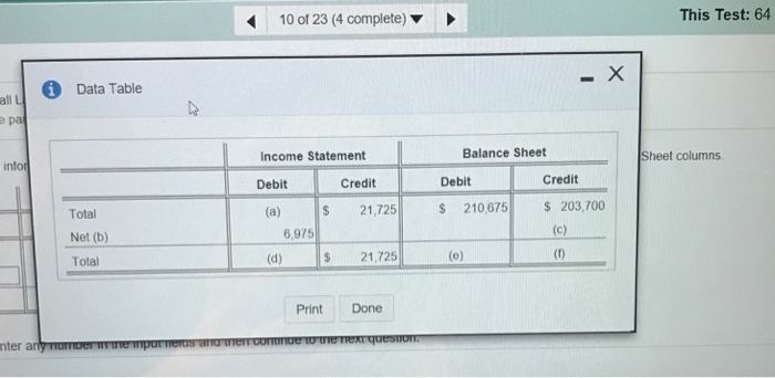 for the missing information ? (Click the icon to view the partial