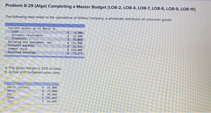  Problem 8-29 (Algo) Completing a Master Budget (L08-2, L08-4, LO8-7, LO8-8,