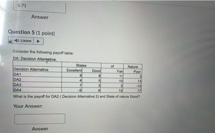  0.71 Answer Question 5 (1 point) Listen Consider the following payoff