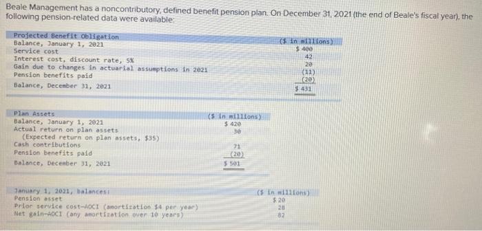  Beale Management has a noncontributory, defined benefit pension plan. On December