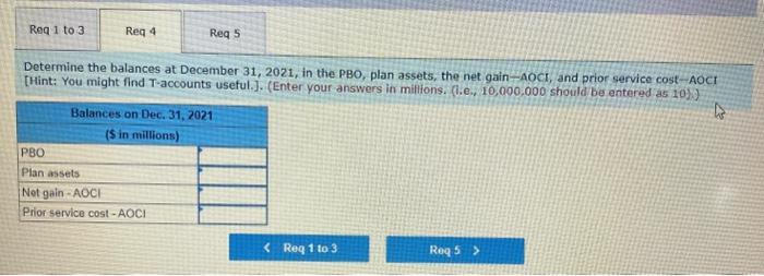 pension expense, to record any 2021 gains and losses and the contribution