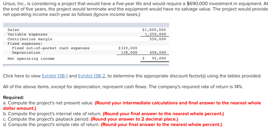  Ursus, Inc., is considering a project that would have a five-year