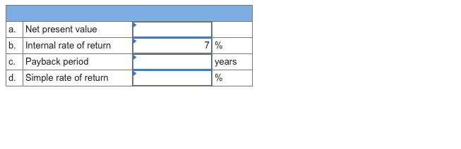 life and would require a $690,000 investment in equipment. At the end