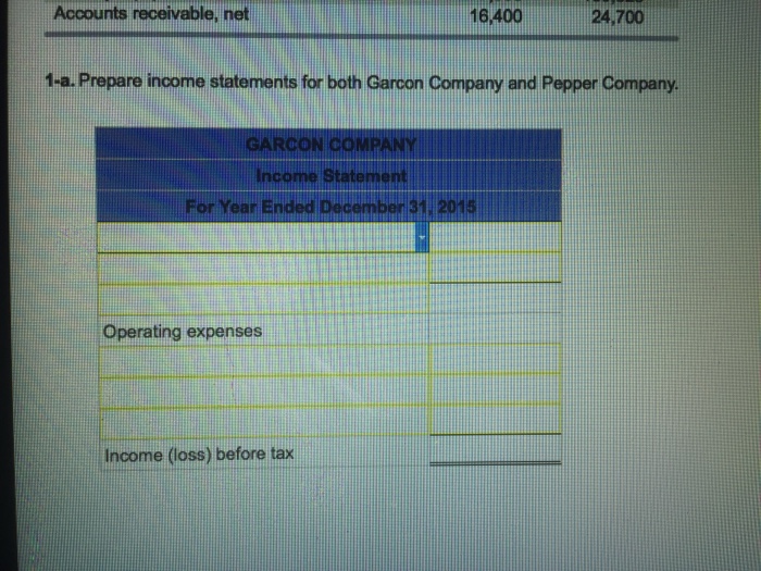 process inventory Beginning raw materials inventory Rental cost on factory equipment $