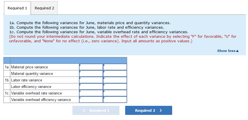 manufactures a plastic swimming pool at its Westwood Plant. The plant has