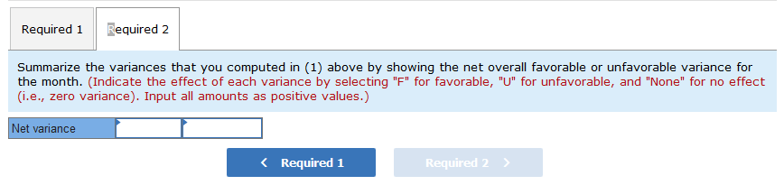 been experiencing problems as shown by its June contribution format income statement