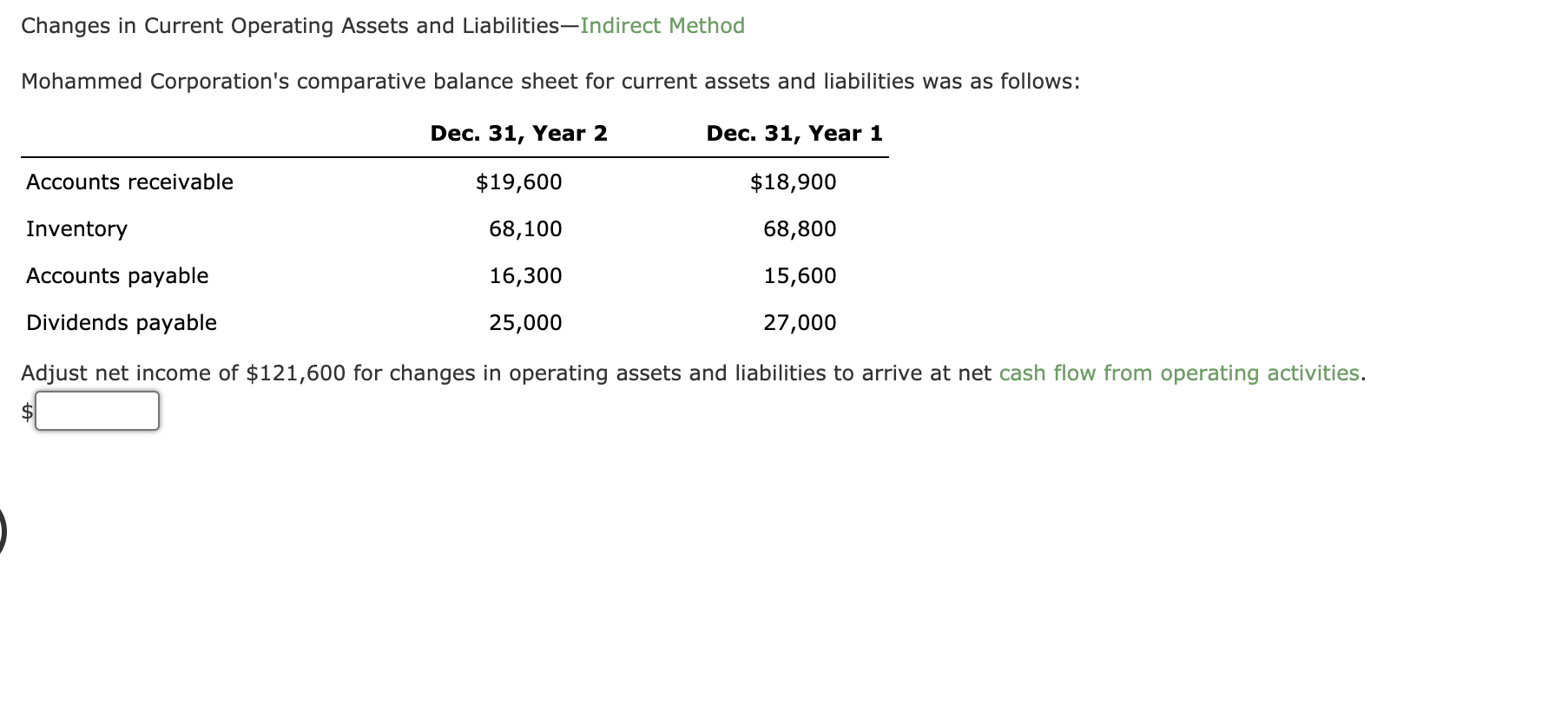  Changes in Current Operating Assets and LiabilitiesIndirect Method Mohammed Corporation's comparative