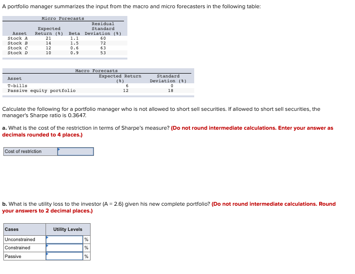  A portfolio manager summarizes the input from the macro and micro