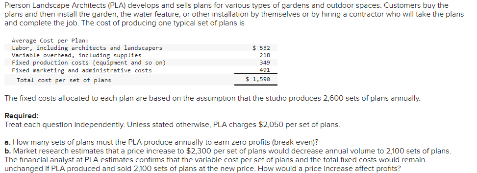  Pierson Landscape Architects (PLA) develops and sells plans for various types