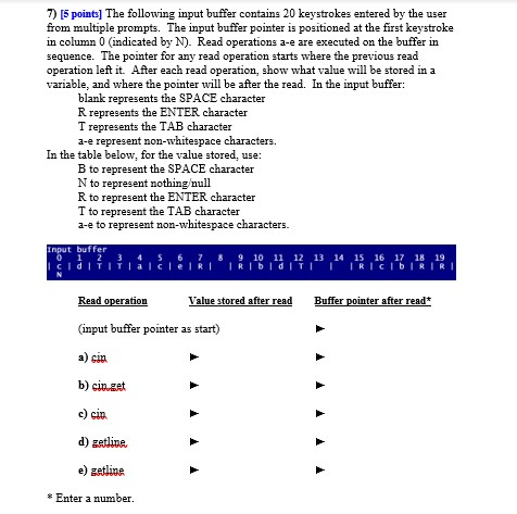 7) [5 points) The following input buffer contains 20 keystrokes entered