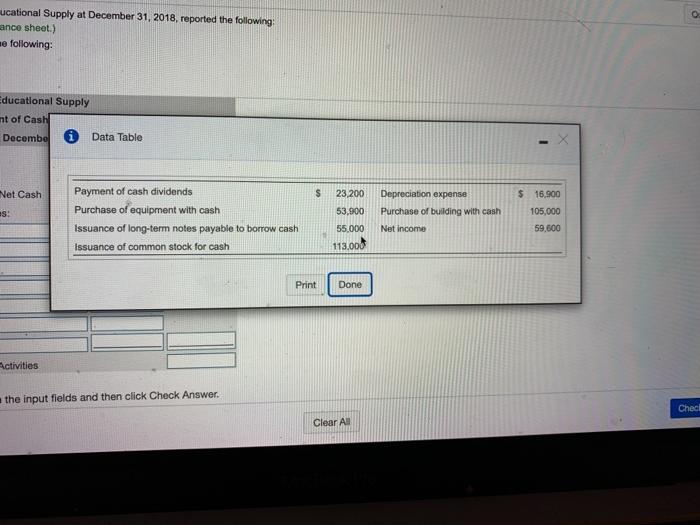 Educational Supply at December 31, 2018, reported the following B!! (Click the