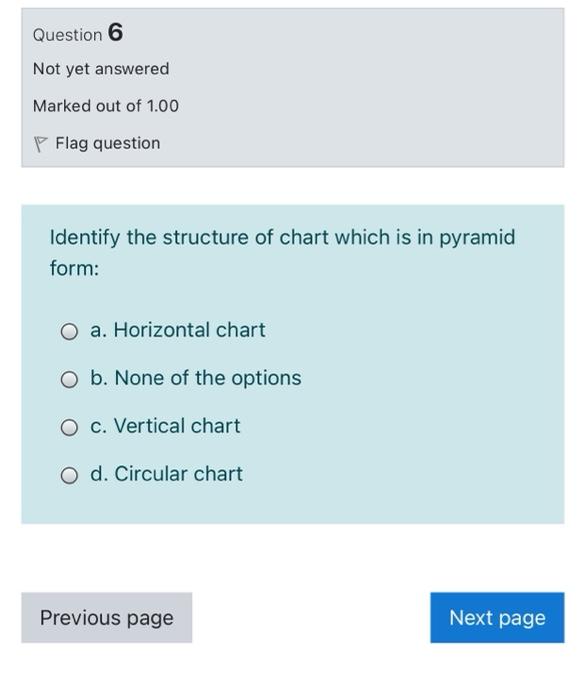 Flag question refers to a set of functions, processes and techniques designed