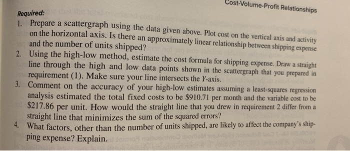 wholesaler of custom-built air-conditioning units for commercial buildings It gathered the following