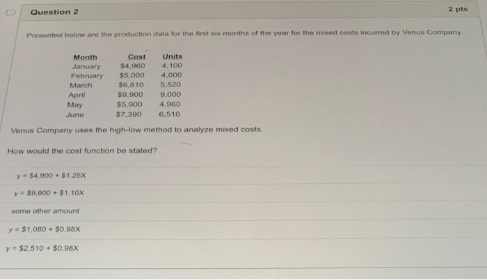  Question 2 2 pts Presented below are the production data for