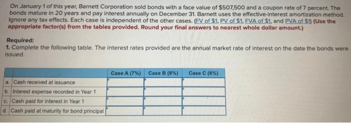 to 2 decimal places.) Required information (The following information applies to the