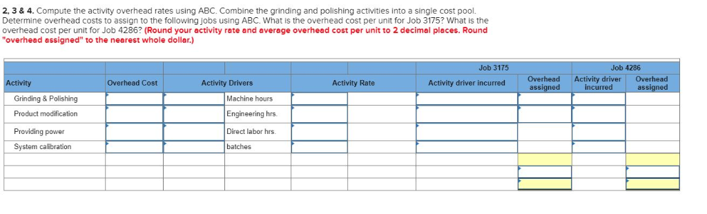 details about overhead costs were taken from its company records. Required information