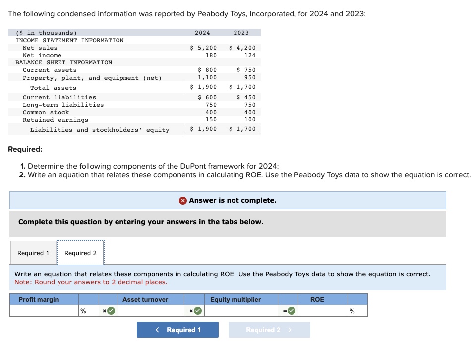following condensed information was reported by Peabody Toys, Incorporated, for 2024 and