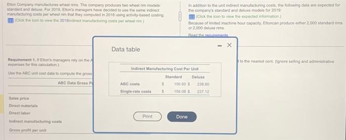 Hello, could an expert please help me with chapter 19 accounting question/