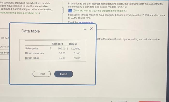 requirements 1-3. Elen Company manutactures wheel rims: The company produces two wheol