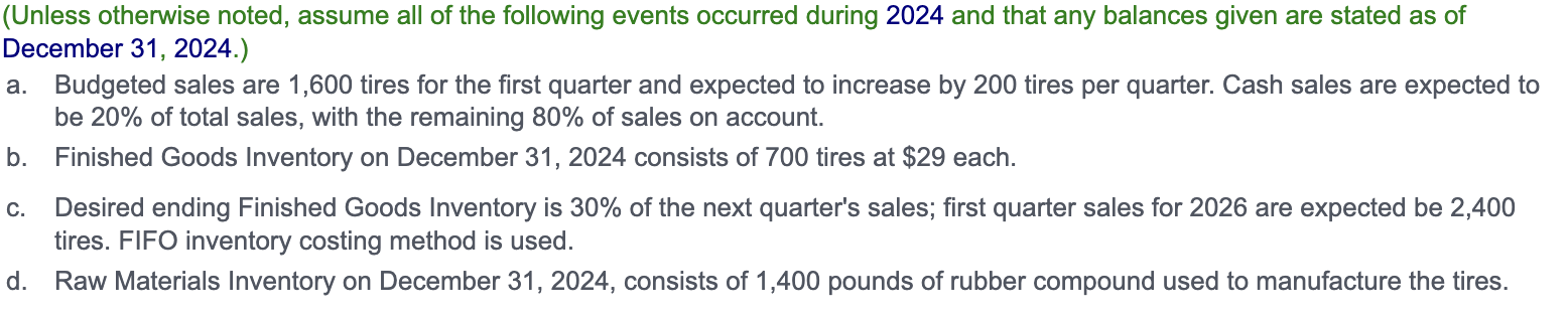 compound per tire. The cost of the compound is $6.00 per pound.