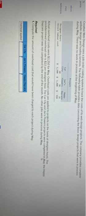  5 points Creative Web Design uses a job order costing system