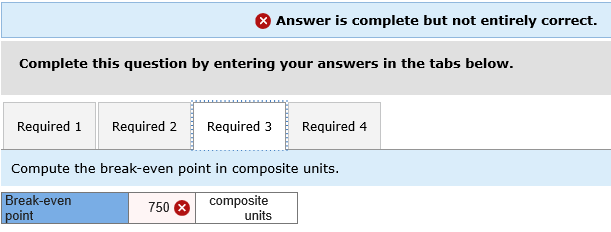 chairs in the ratio of 3:2 (desk unitchair). The selling prices are