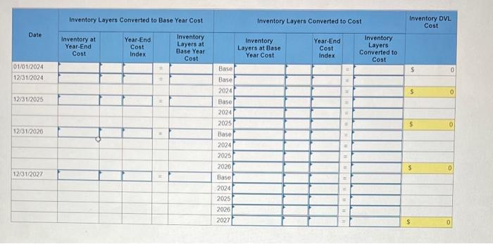 external price index is used to convert ending inventory to base year.