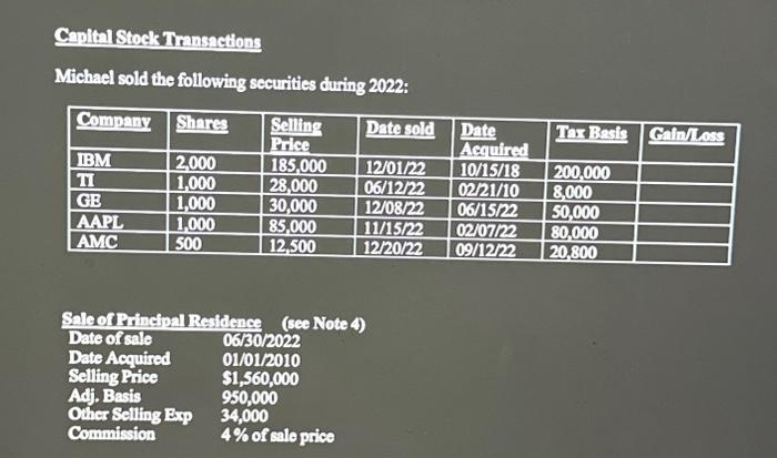the work suppose to be submit in 5hrs . its from Acc