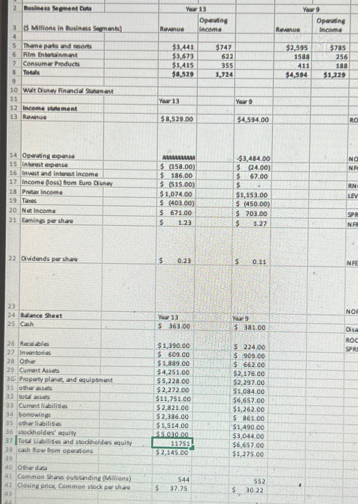  Required: Page 500 a. Calculate and disaggregate Disney's return on common