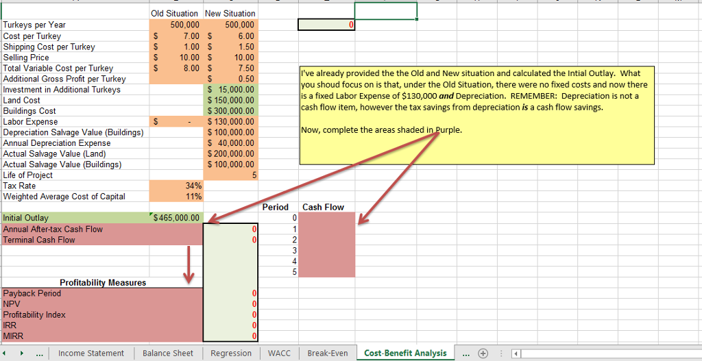 on the cost benefit analysis when calculating the MIRR use the cost