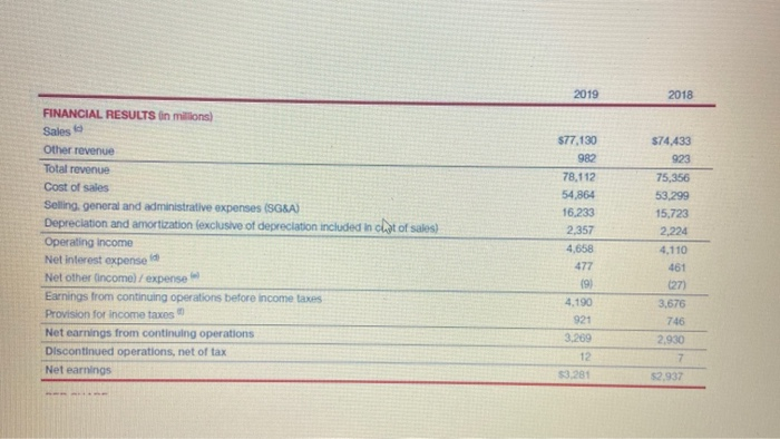 file named YourLastName_W2 and upload the file to the Week 2 Activity