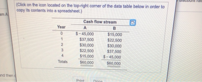 the m idstreams of cash fows shown in the following tablem Find