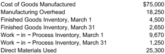 NEED HELP PLEASE. The questions have multiple choice answers that are provided.
