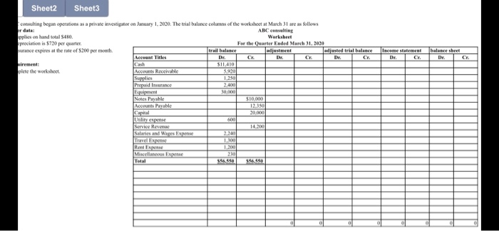  Sheet2 Sheet3 Income statement Dr. C. balance sheet De consulting began