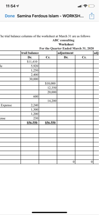 columns of the worksheet at March 31 are as follows Frdata ABC