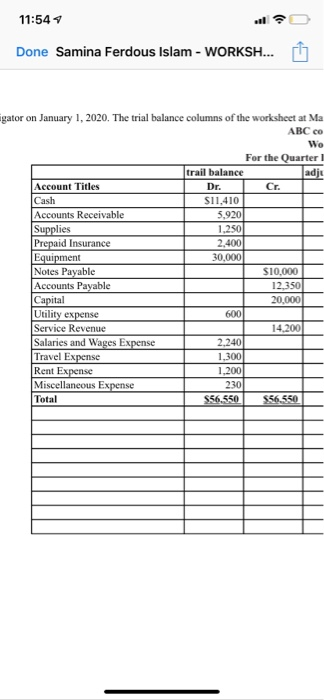 coating plison hand to 480 Worksheet preciation is 57 per quarter For