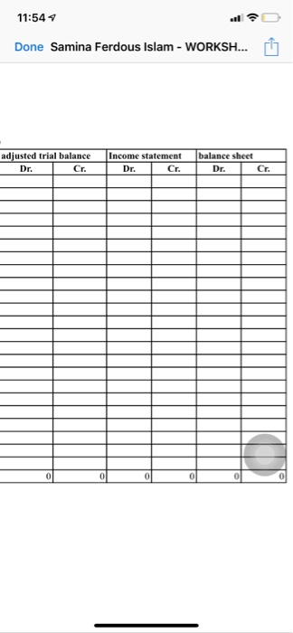 $200 per month traill balance adjustment adjusted trial balance Account Tiles Dr.