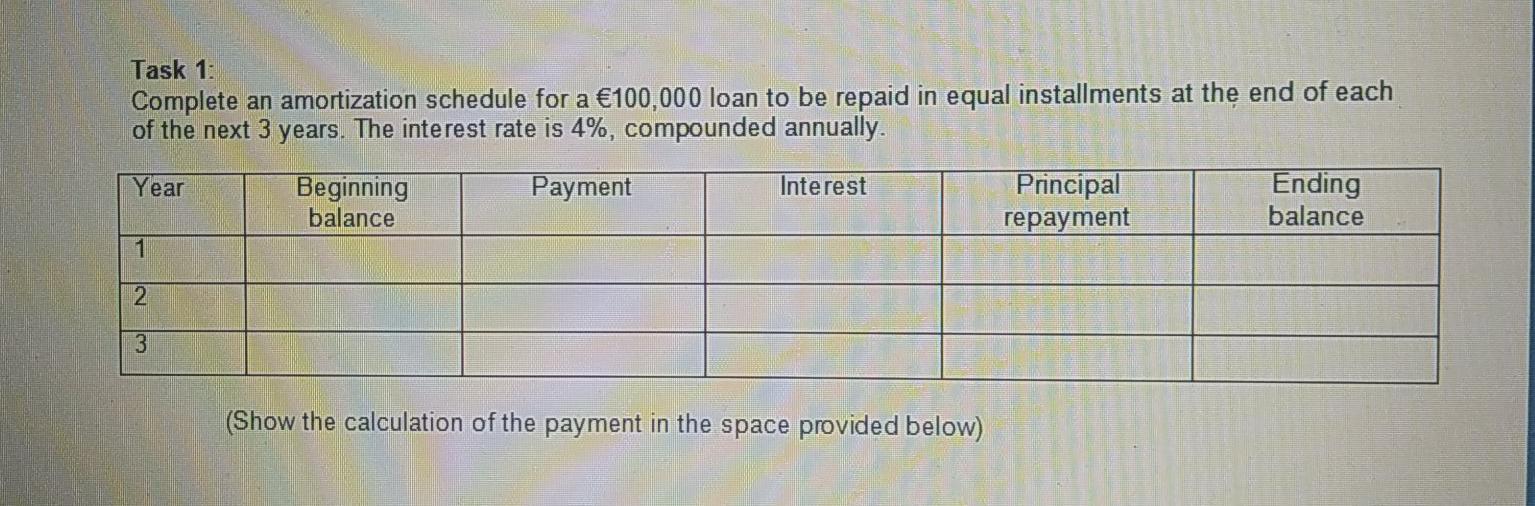 Task 1: Complete an amortization schedule for a 100,000 loan to