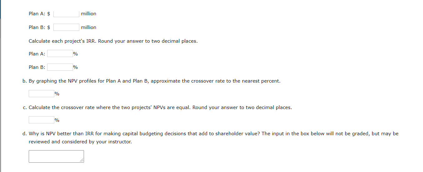 two mutually exclusive expansion plans. Plan A requires a $40 million expenditure