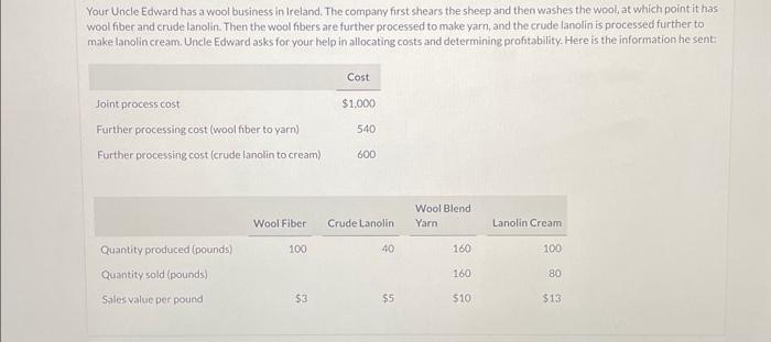 are sold after further processing. (Round proportion to 1 decimal place, eg.