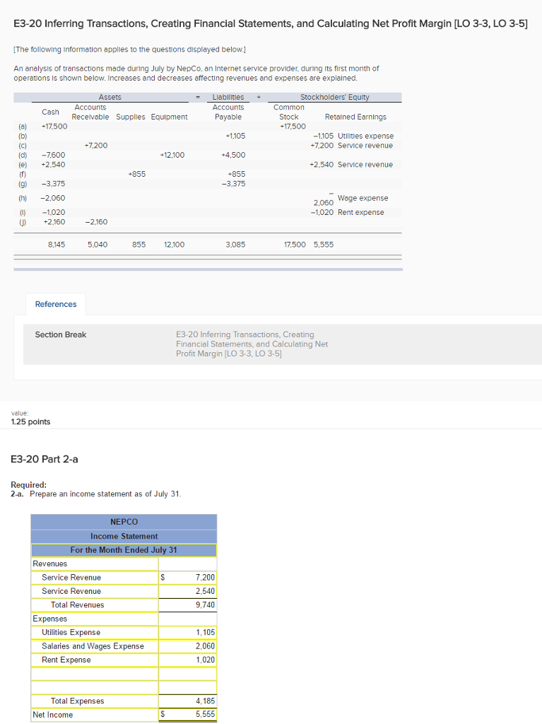 Is there anything wrong or missing here? Or did I do
