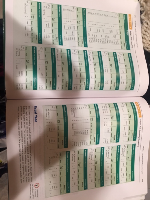 of accounts.) Indicate closed accounts by inserting a line in both the