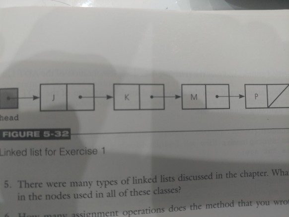 Write the java statements that perform the requested operation on the list