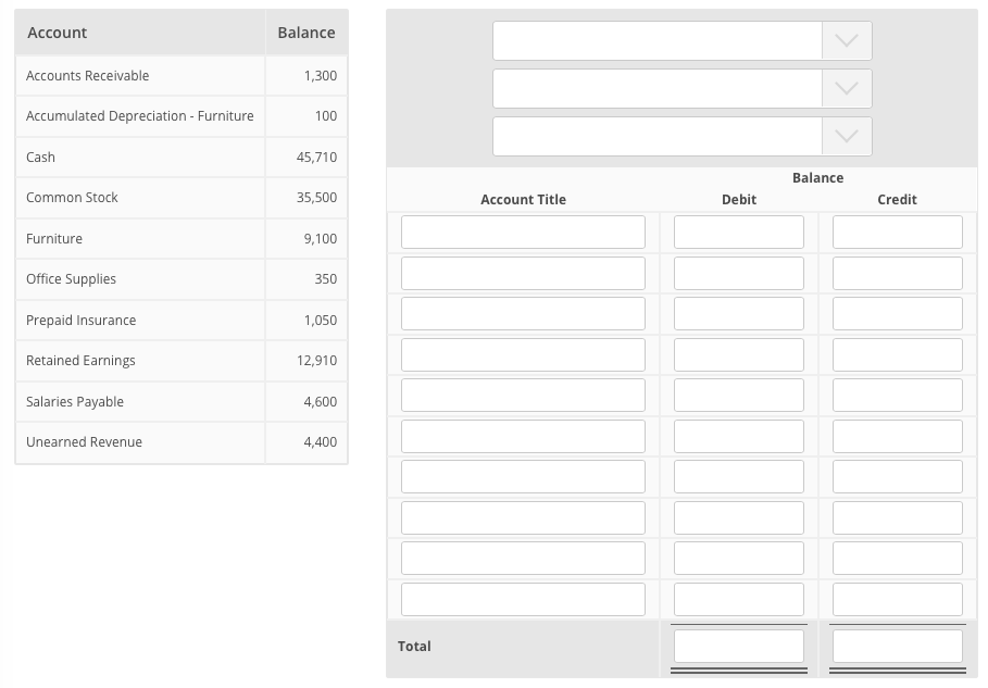 Prepare the Post-Closing Trial Balance for Smart Touch Learning as of December