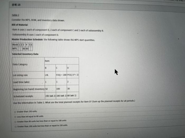  18 Table 2 Consider the MPS, BOM, and inventory data shown.