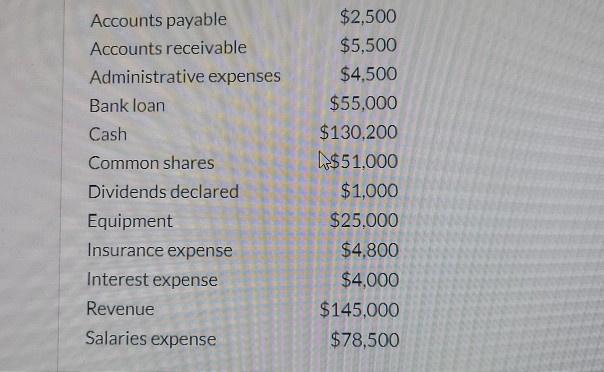 the options for the answers are the same for the other