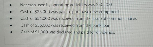 expense $2,500 $5,500 $4,500 $55,000 $130,200 $51.000 $1,000 $25,000 $4,800 $4,000 $145.000