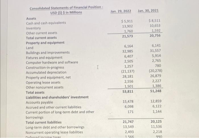 a live case. The text Business Application cases reference the 2018 Fiscal
