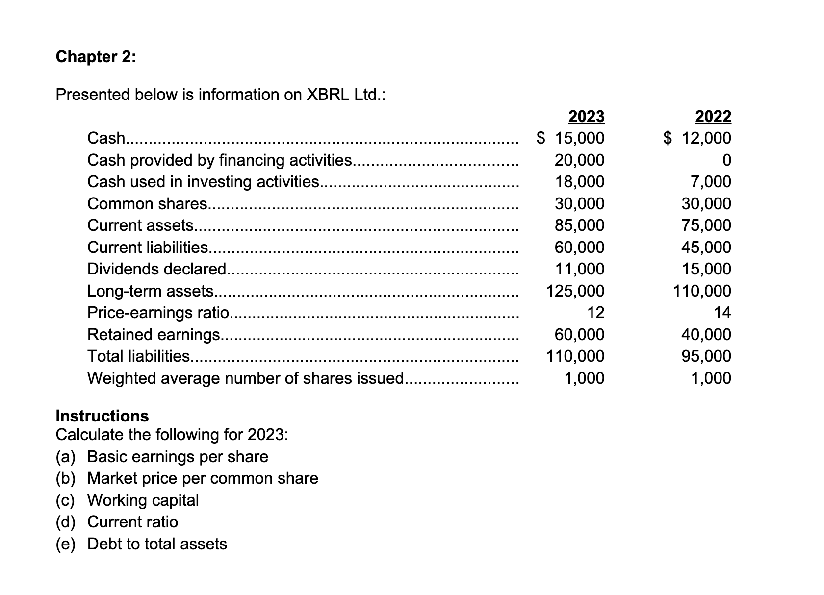  Chapter 2: Presented below is information on XBRL Ltd.: Instructions Calculate